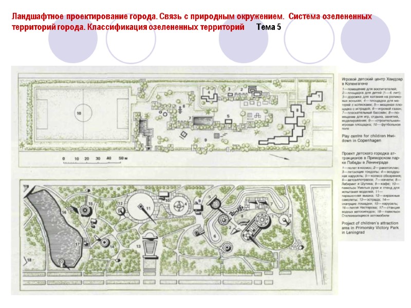 Ландшафтное проектирование города. Связь с природным окружением.  Система озелененных территорий города. Классификация озелененных